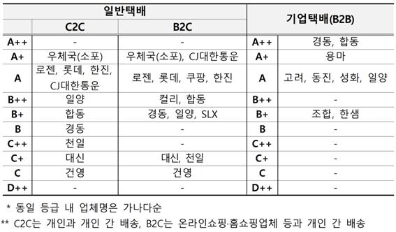보도자료_썸네일