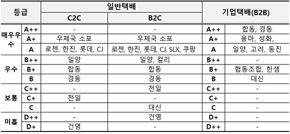 보도자료_썸네일
